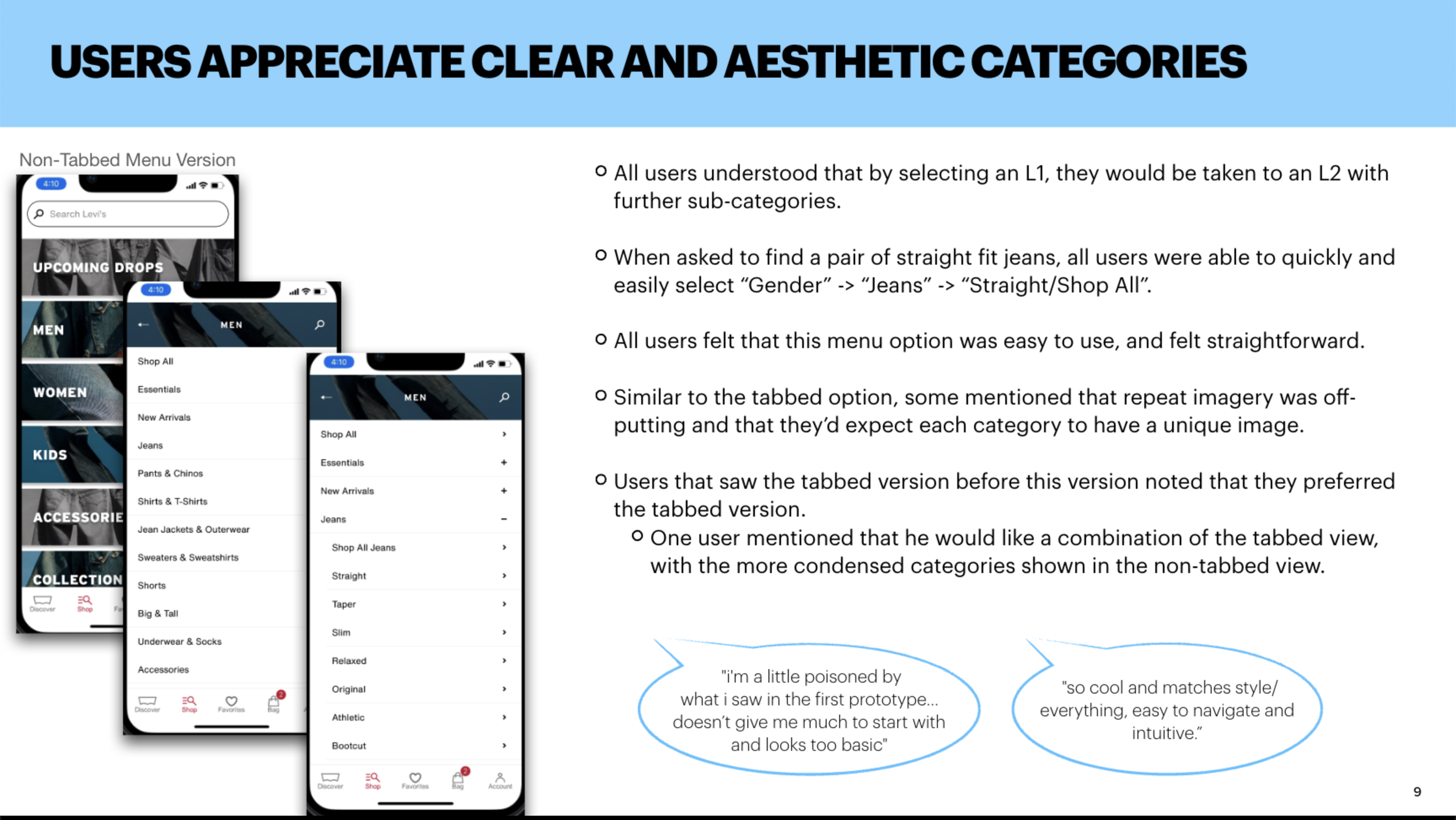 Research Report - Validation Results
